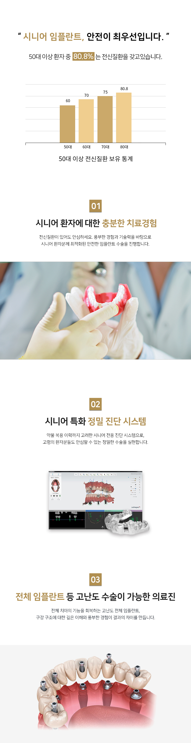 시니어 임플란트