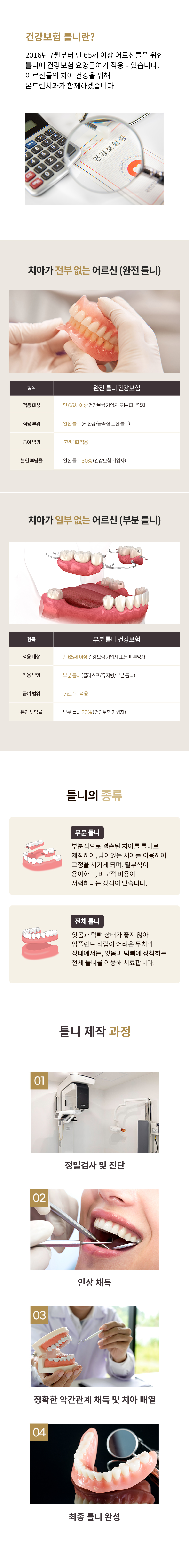 건강보험 틀니