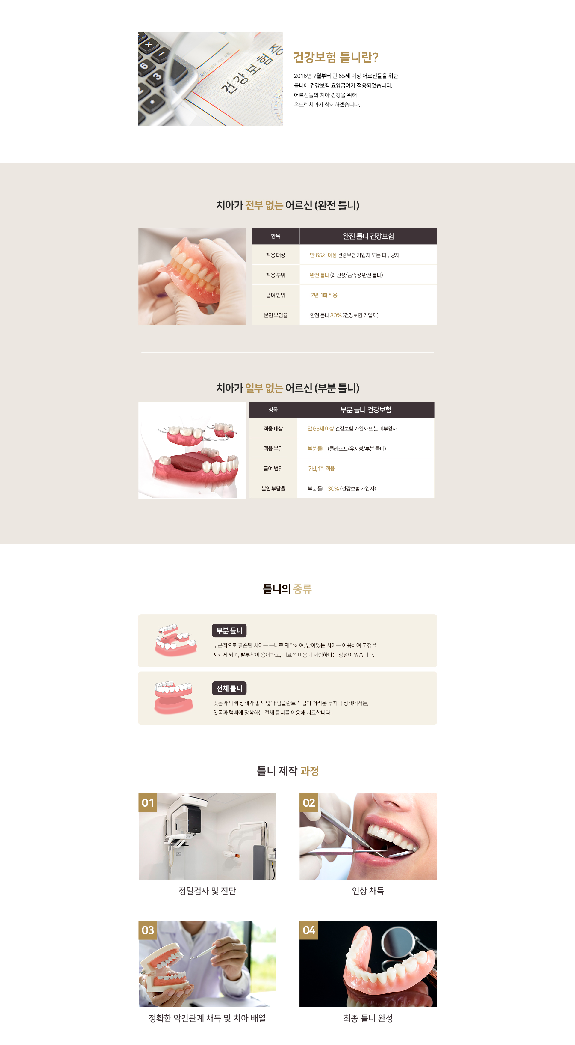 건강보험 틀니